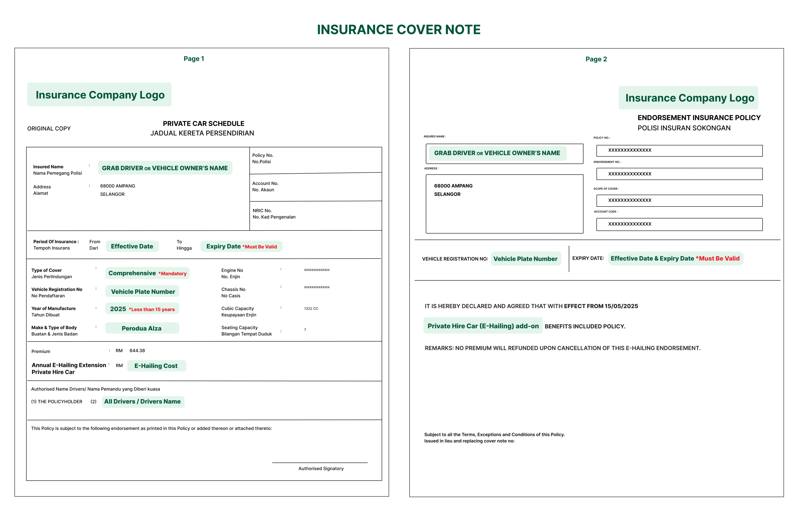 Contoh Insurance Cover Note